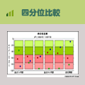 �l���ʔ�r