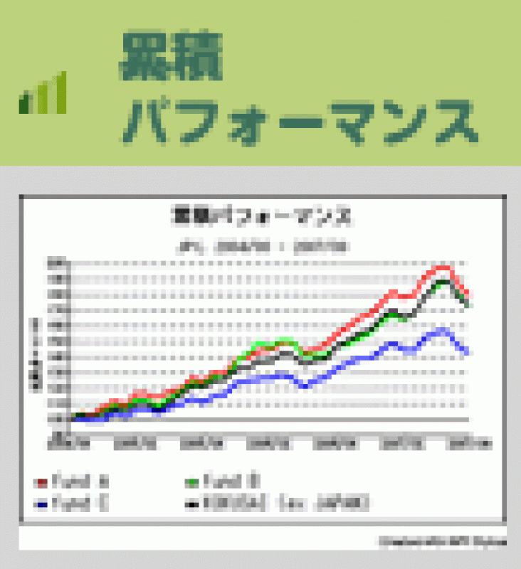 chart1