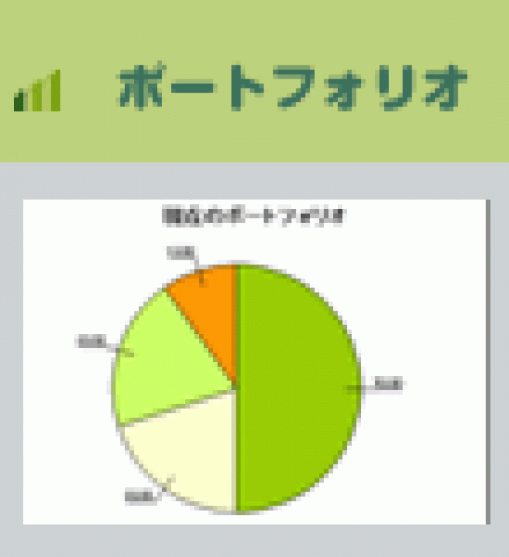 chart10w