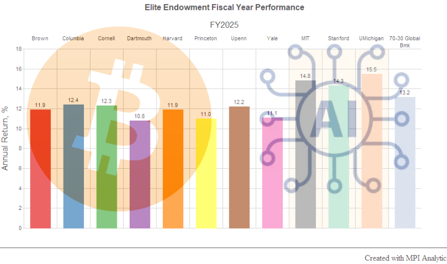 サムネFY25-CryptoAI